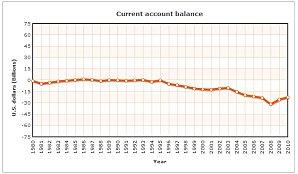 Le serrage de vis absurde se prépare, avec la complicité de la gauche porrtugal