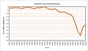 Le serrage de vis absurde se prépare, avec la complicité de la gauche grece.jpg