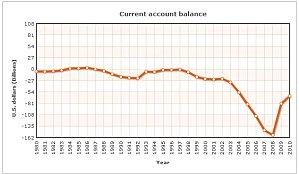 Le serrage de vis absurde se prépare, avec la complicité de la gauche espagne.jpg