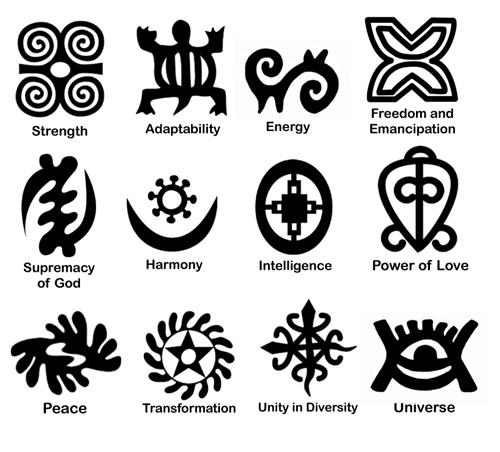 Symbole Adinkra et Aya