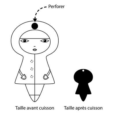 Boucles d’oreilles en plastique fou – Tutoriel