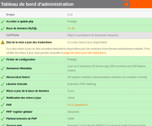 dashboard_drupal dashboard drupal 300x249 Drupal 2 modules liés à la traduction très utiles