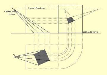 Perspective et mathématiques medium_alberti.jpg