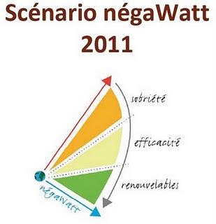 Sans retour à la bougie et sans nucléaire : négaWatt 2011