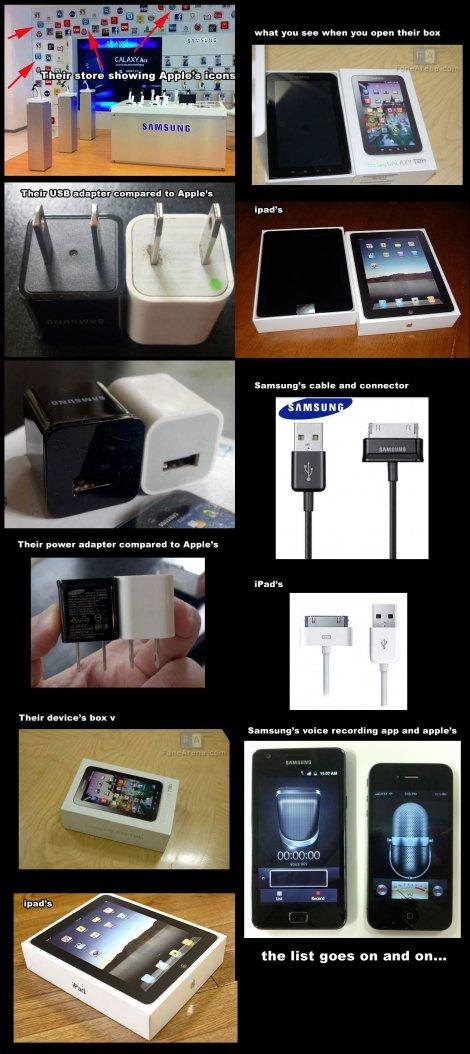 samsung-apple samsung apple Samsung sinspire un peu trop dApple