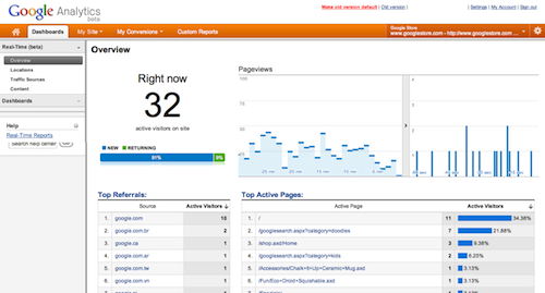 Google Analytics : statistiques en temps réel et version Premium !