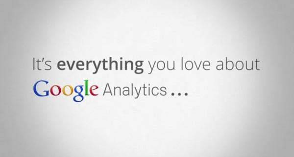 google analy 600x321 Google Analytics se met au Real Time