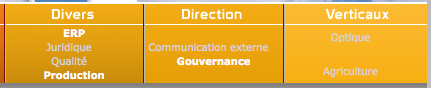 Capture d’écran 2011-10-03 à 15.43.27 Capture d’écran 2011-10-03 à 15.43.27