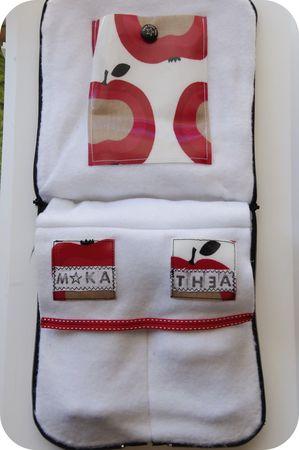 Travel bag IMGP5594