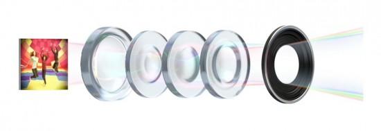 iPhone-4S-Capteur-Photo Apple iPhone 4S : la photo en objectif