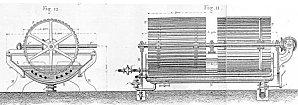 La batterie de GIMART, descriptif de 1889 wetzel.jpg