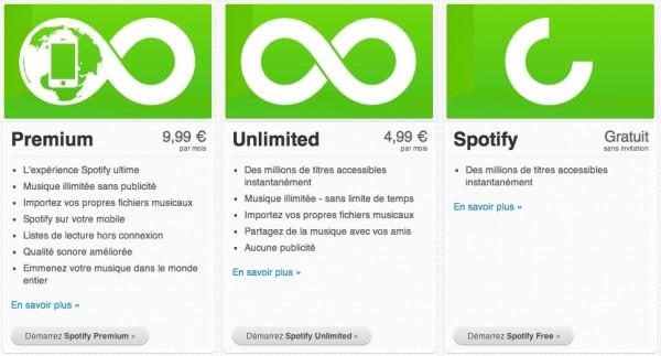 spotify spotify 600x323 Spotify : léquilibre financier en vue ?