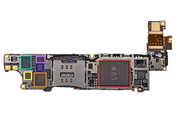 dCidpYqpnbZ2JiDS.medium L’iPhone 4S: Mais qu’est-ce qui change au juste?