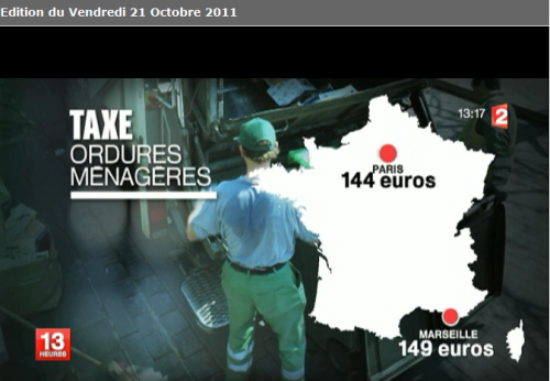 Marseille, on ne change pas une équipe qui perd sss.png