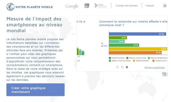 mobilepla 600x357 Google lance le site “Notre Planète Mobile”