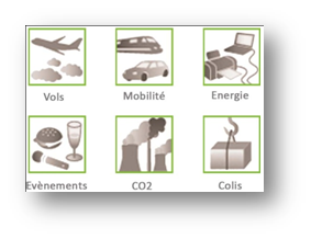 EMCO2 Solution lance son calculateur CO2 en ligne!