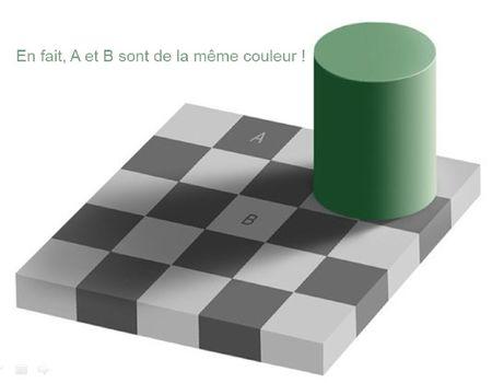 Perception des couleurs... Damier 2