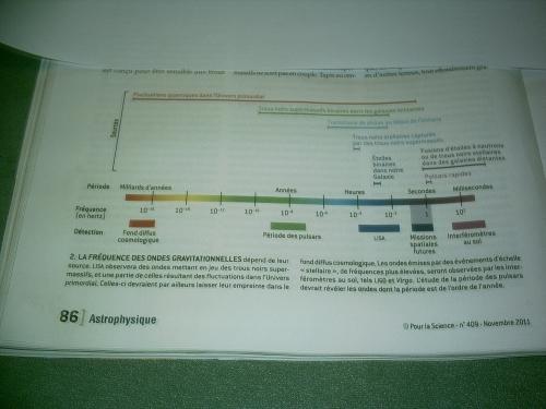 LE POUVOIR DE L IMAGINAIRE (130):ONDES GRAVITATIONNELLES REELLES OU..IMAGINAIRES?? IMG00252.JPG