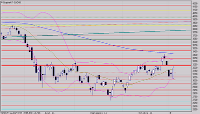 Qui l'eût cru... Qui l'eût cru...