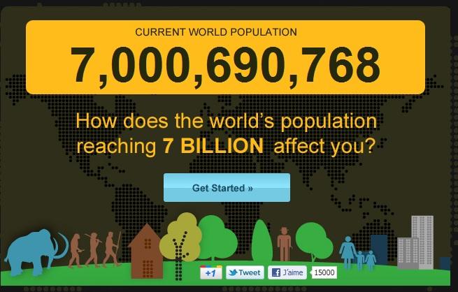 7 milliards d'humains et vous L’humanité en chiffres