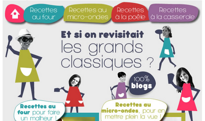MES CLASSIQUES REVISITÉS POUR CUISINE AZ MES CLASSIQUES REVISITÉS POUR CUISINE AZ