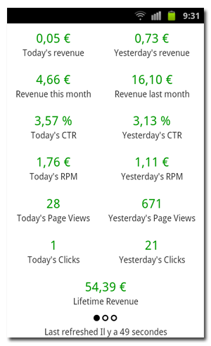 Adsense Dashboard :Visualiser votre compte Adsense sous Android
