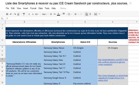 ice cream sandwich smartphone spreadsheet