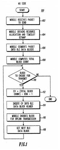 Tribunal: Motorola obtient l’interdiction de la vente iPhone et iPad en Allemagne Tribunal: Motorola obtient l’interdiction de la vente iPhone et iPad en Allemagne