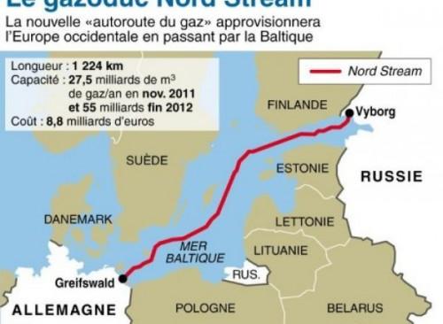 Inauguration du gazoduc Nord Stream