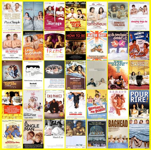 moviepostertrends inbed full Les 13 règles que respectent les affiches de films à Hollywood !