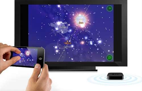 Comment brancher iphone 4 sur tv