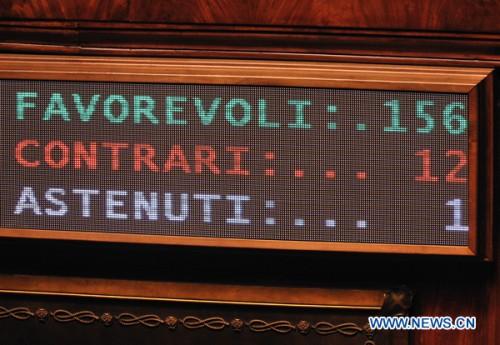 Le sénat italien adopte les mesures d’austérité
