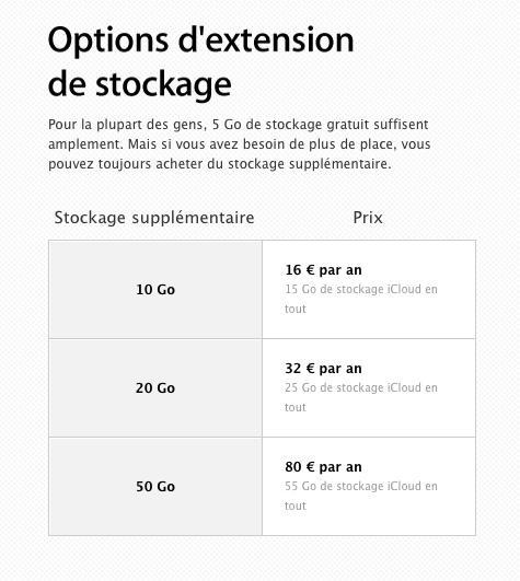 Tarif icloud Tarif icloud Libérer de lespace de stockage dans iCloud