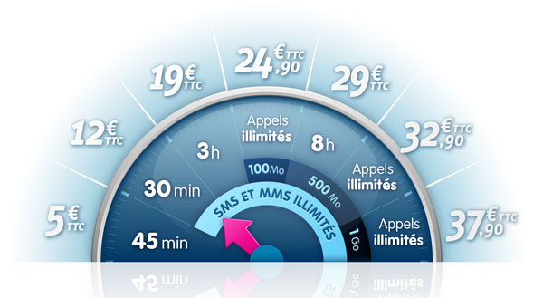 105937-prixtel-modulo-2 105937 prixtel modulo 2 Nouveau forfait Modulo 2 chez Prixtel