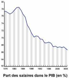 pib.jpg, oct. 2008 pib.jpg