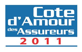 Le CNPA met la pression sur les assureurs Le CNPA met la pression sur les assureurs