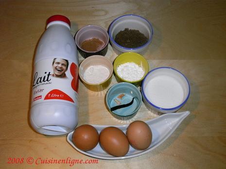 Les ingrédients Les ingrédients