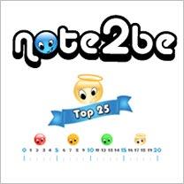 Note2be : les noms des profs censurés