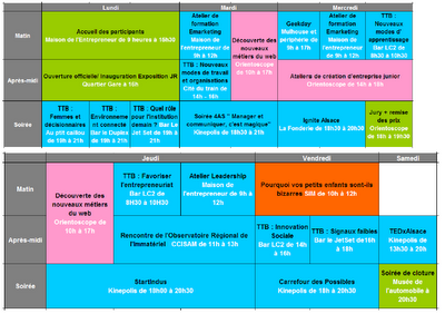 Du 28 novembre au 3 décembre 2011 : Innover, hybrider, produire de nouvelles idées, c'est à Mulhouse,  Terre des Nouveaux Possibles