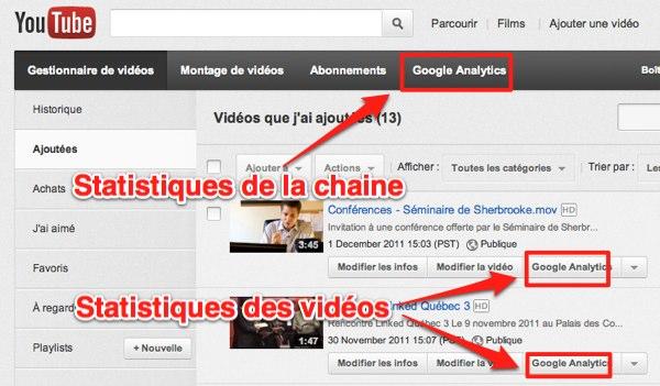 youtube stats chaine videos YouTube : obtenez les statistiques détaillées à propos de vos vidéos 