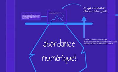 Bloguer : le remix comme pratique critique à l'ère d'Internet Bloguer : le remix comme pratique critique à l'ère d'Internet