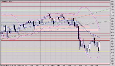 Ce n'était pas prévu Ce n'était pas prévu