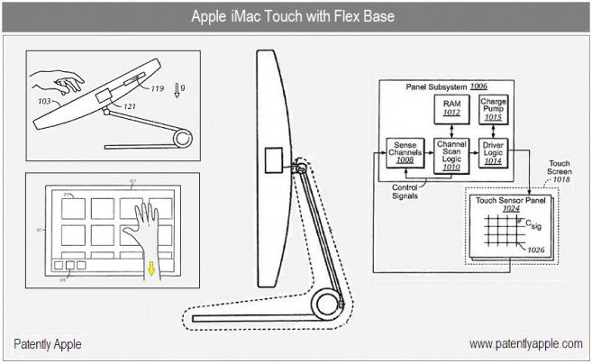 iMac Touch Flex Base iMac Touch avec une base flexible