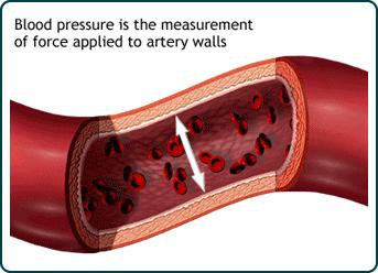 comment traiter naturellement l'hypotension