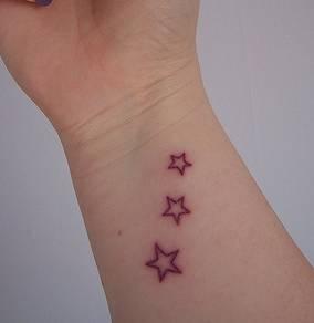 Popular Small Tattoos On Wrist