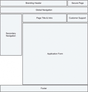 brochure designing in scribus 1.4.8 brochure designing in scribus 1.4.8