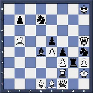 London Chess Classic : Les Noirs jouent et gagnent