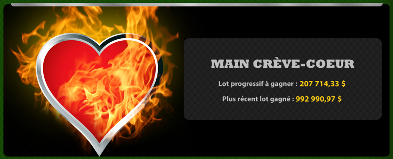 Main crève-coeur Total, déc. 2011 Main crève-coeur Total