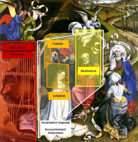 Nativite_Campin_Creche_Ventre Nativite_Campin_Creche_Ventre