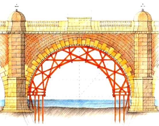Pont_Sous_Pont_Canaletto_Cintre 1 Un italien sur la Tamise